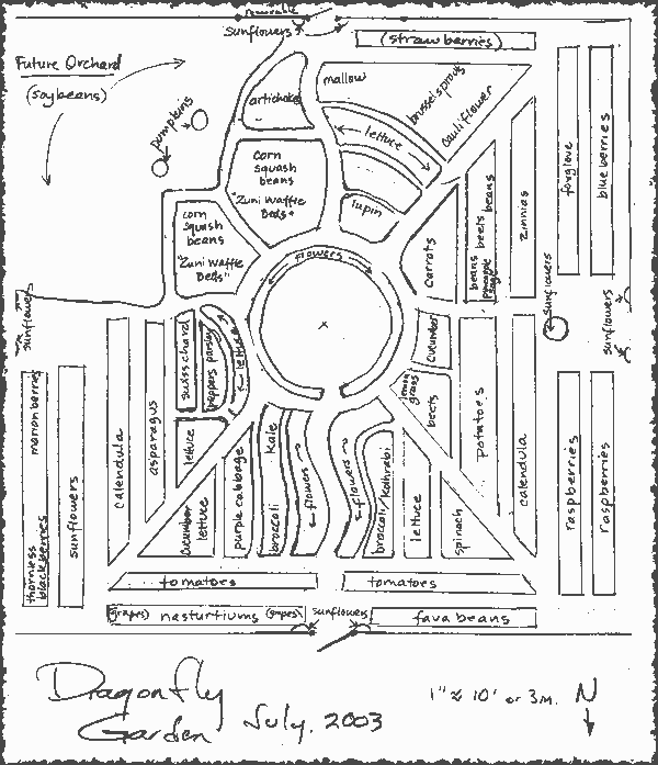 2003 Garden Design